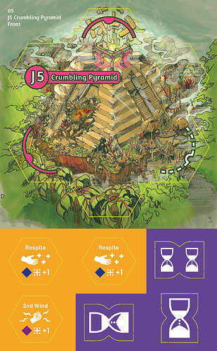 2026-0209-slug layout sitrep-04