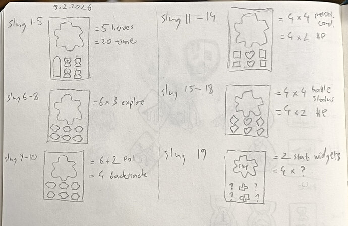 2026-0209-slug layout alt-01
