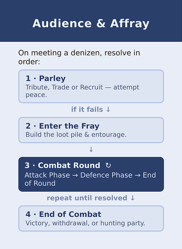 misc-affray