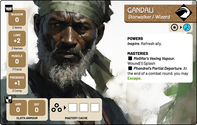gandali-a